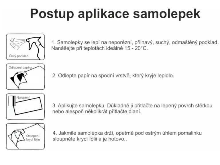 Postup aplikace samolepky